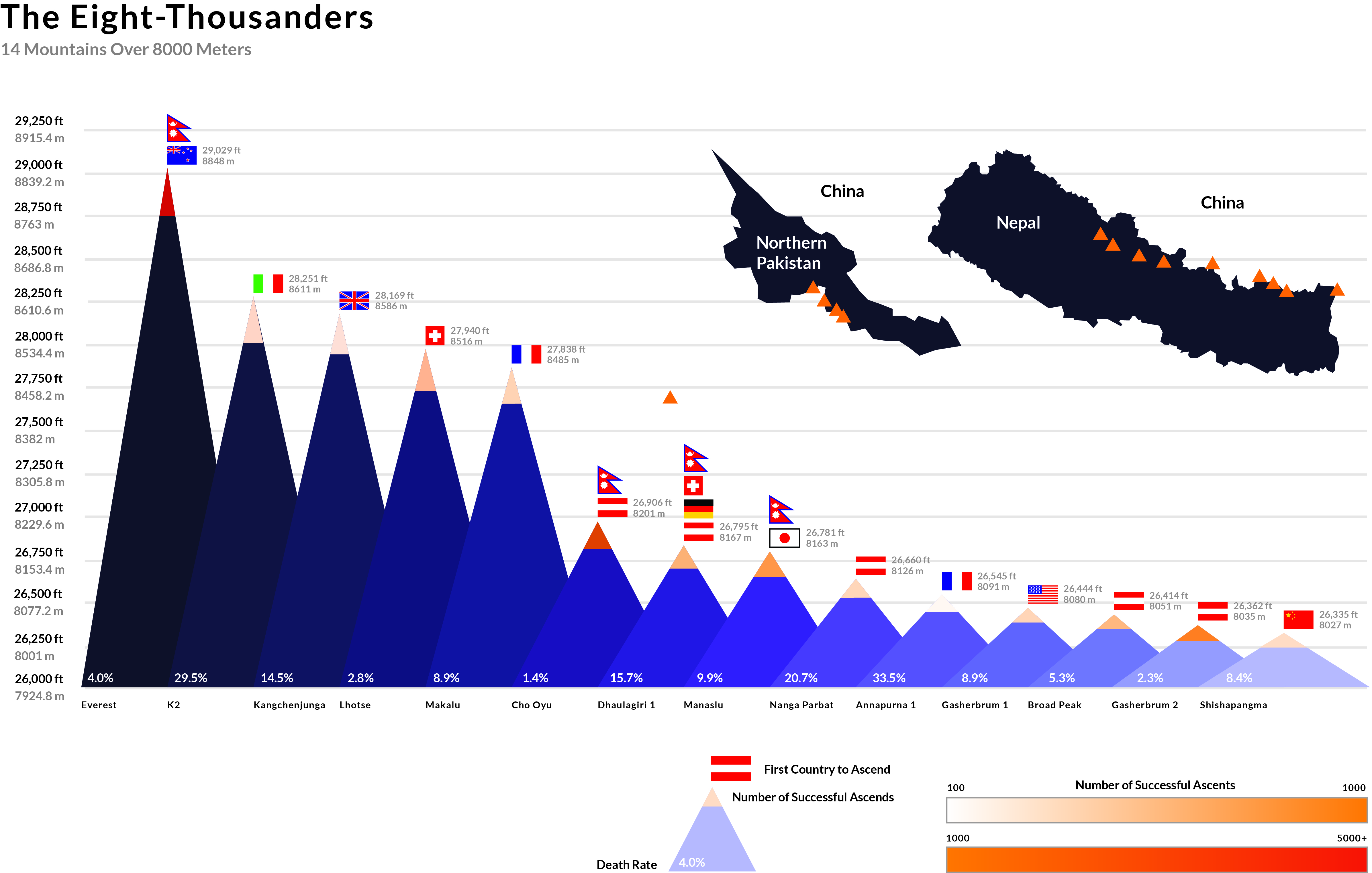 mountians-info-graphic [Recovered]